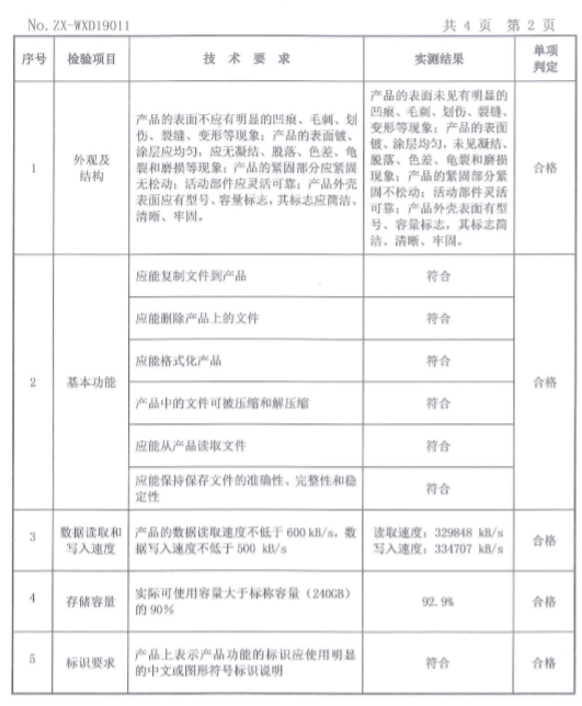 U盤固態(tài)硬盤GB/T26225-2010檢測報(bào)告